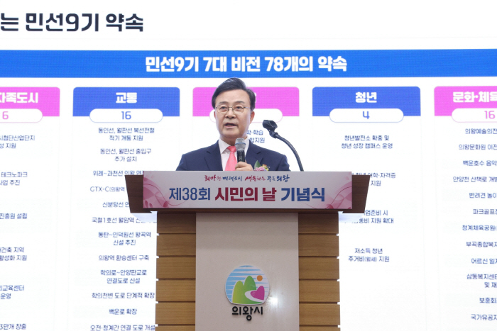 2.의왕 비전 2030 선포식_김성제 의왕시장이 의왕 비전 2030을 발표하고 있다(1)