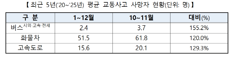 스크린샷 2026-10-07 105243