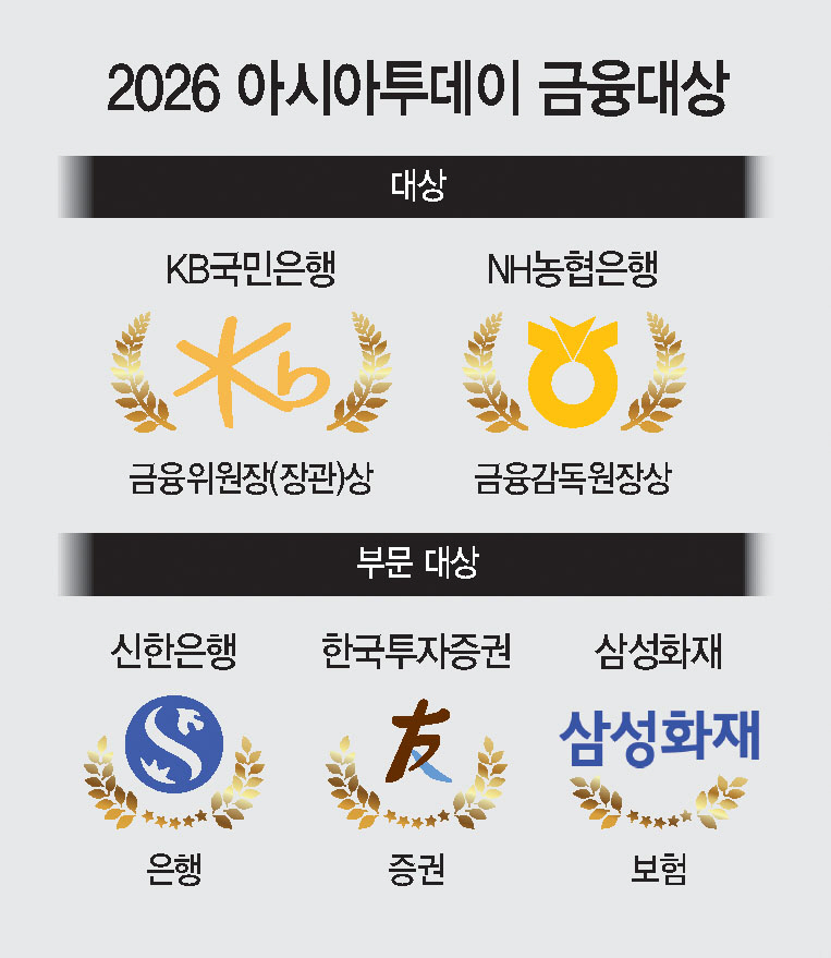 basic2026-2