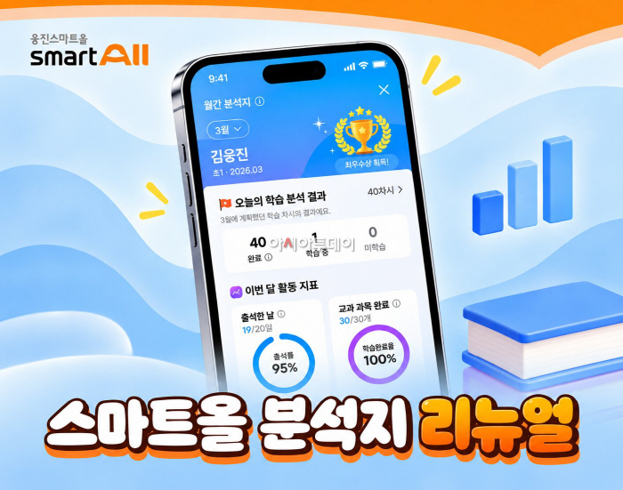 사진_스마트올초등_AI분석지