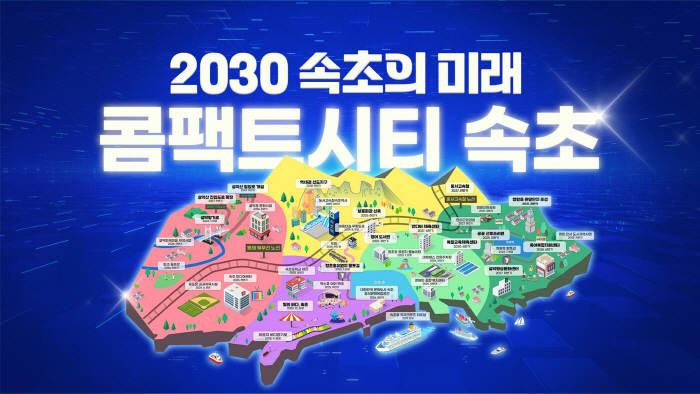 261011 ②작지만 더 촘촘하게… 통계로 확인한 ‘속초 콤팩트시티’ 경쟁력_사진(콤팩트시티 미래지도2)