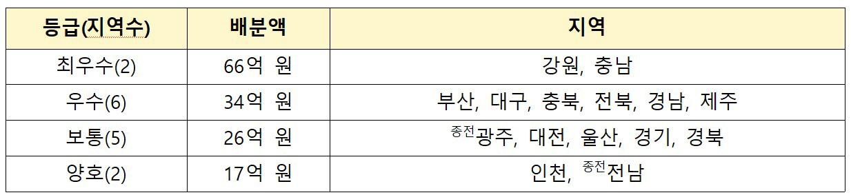 화면 캡처 2026-10-11 130005