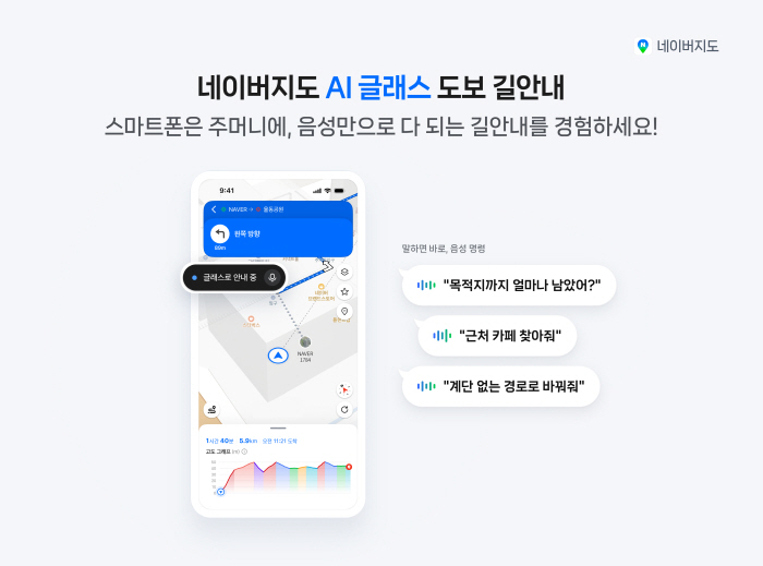 [이미지] 네이버지도 AI 글래스