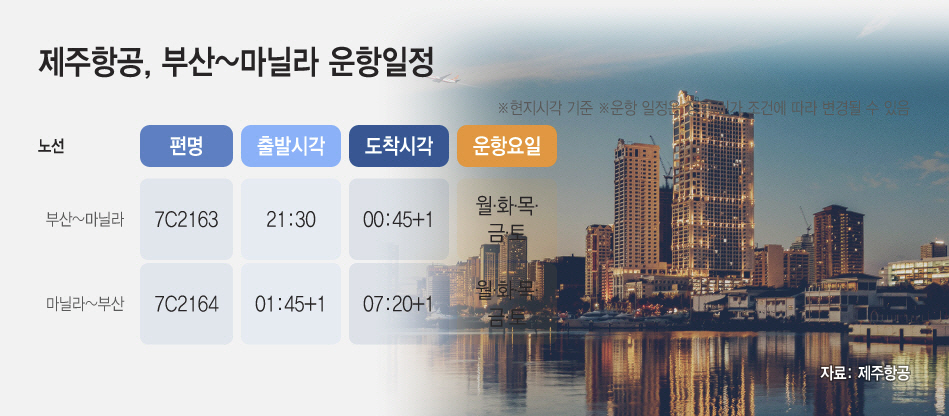 제주항공