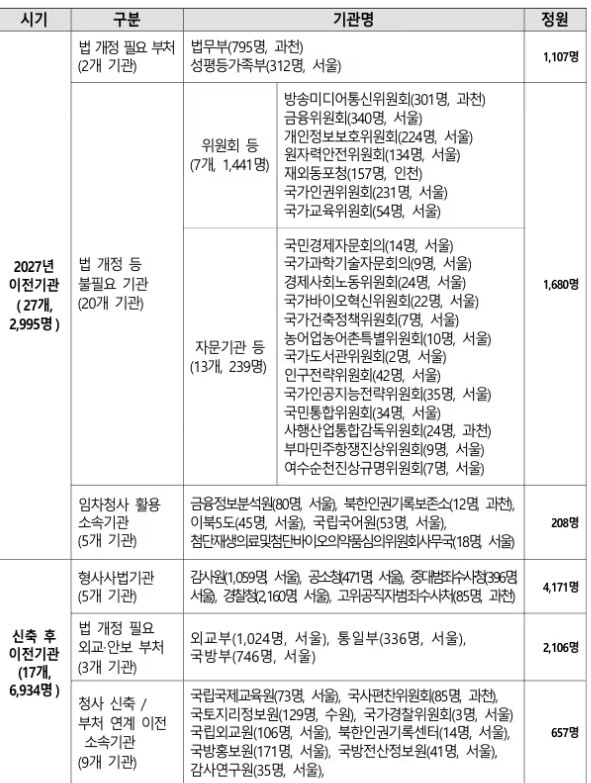 화면 캡처 2026-10-13 143318