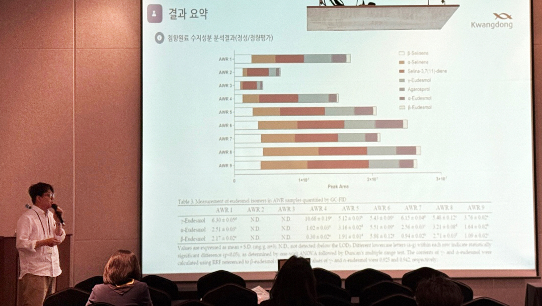 사진1. 광동제약 천연물융합R＆BD본부 연구팀 ‘침향 품질 평가 분석법 연구결과’ 발표 사진 (1)