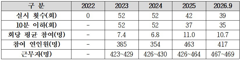 화면 캡처 2026-10-14 143103