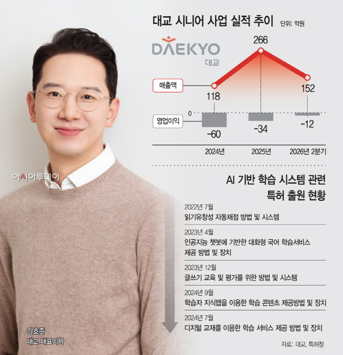 KakaoTalk_20261014_171746401