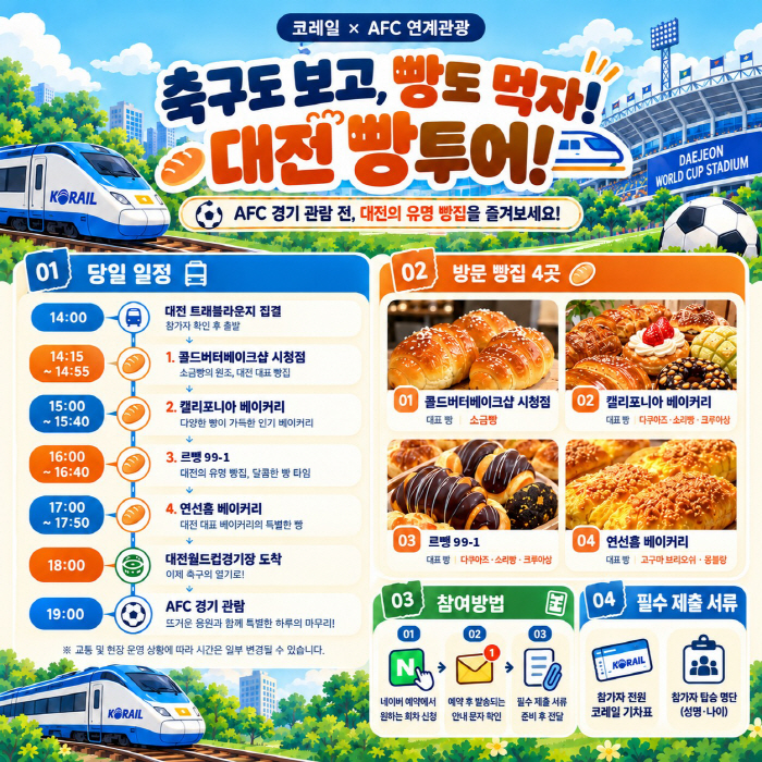 2. 기차타고, 빵먹고 축구까지, 대전을 즐기는 빵빵투어