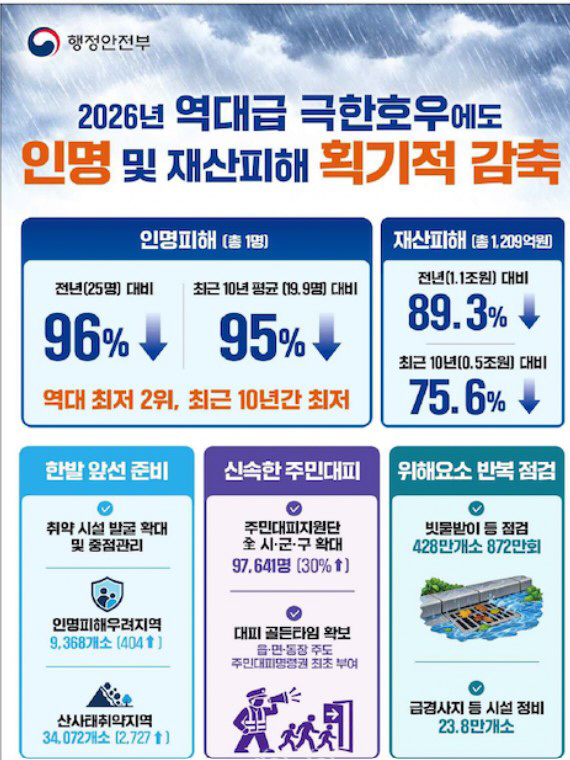 화면 캡처 2026-10-15 175024