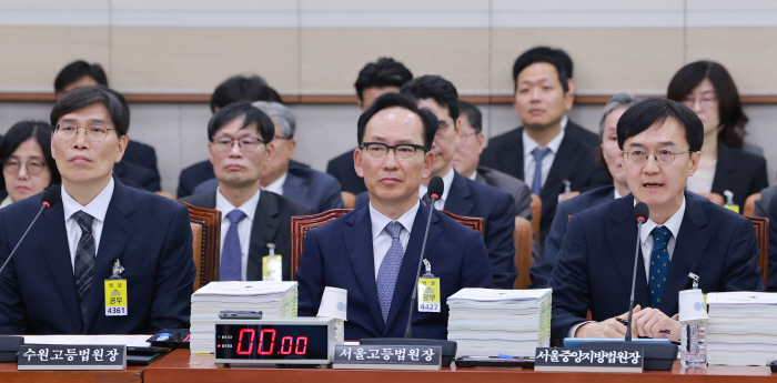 서울고법, 서울중앙지법 등 각급법원 국정감사