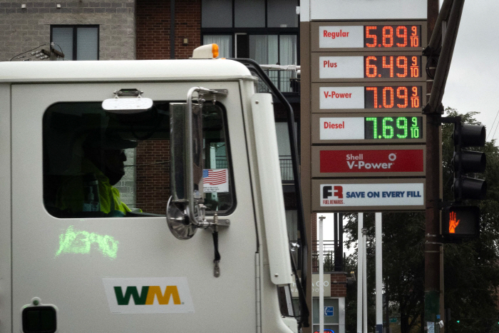 US-SKYROCKETING-GAS-PRICES-PUSH-PRODUCER-PRICE-INDEX-TO-BIGGEST