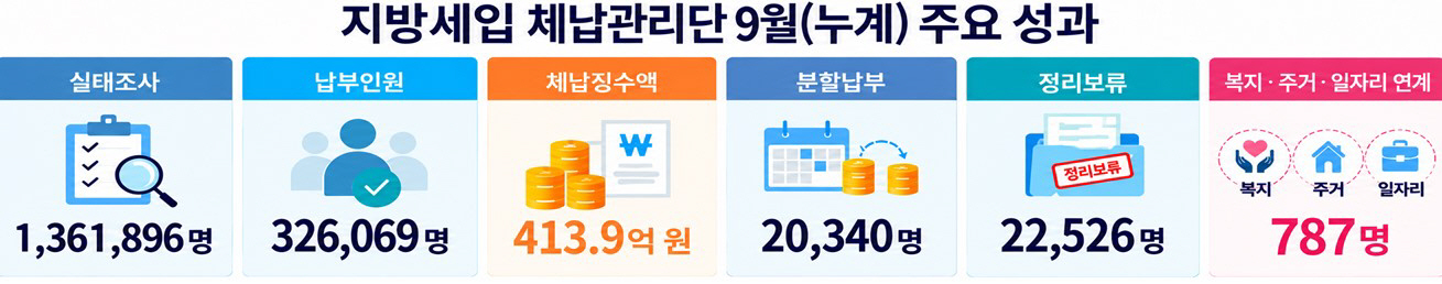 화면 캡처 2026-10-18 130326