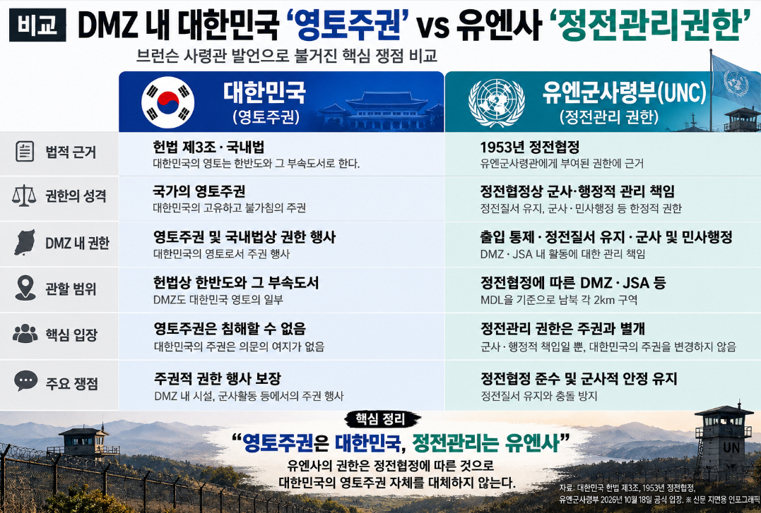 KakaoTalk_20261018_185803403