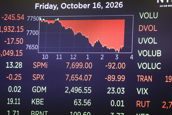 USA NYSE