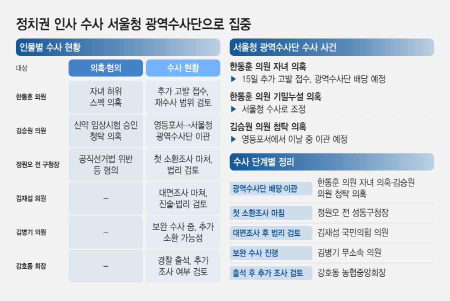 KakaoTalk_20261019_152732325