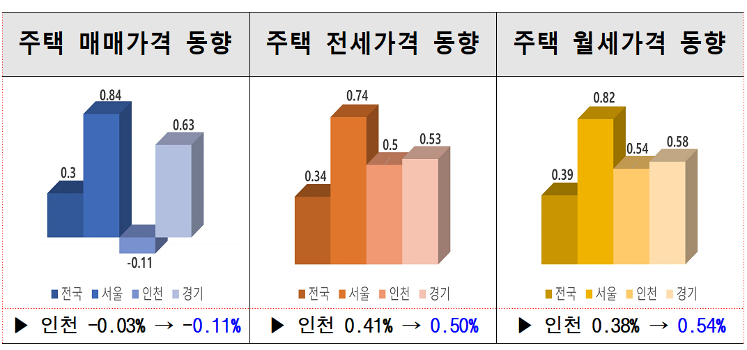 스크린샷 2026-10-22 090348