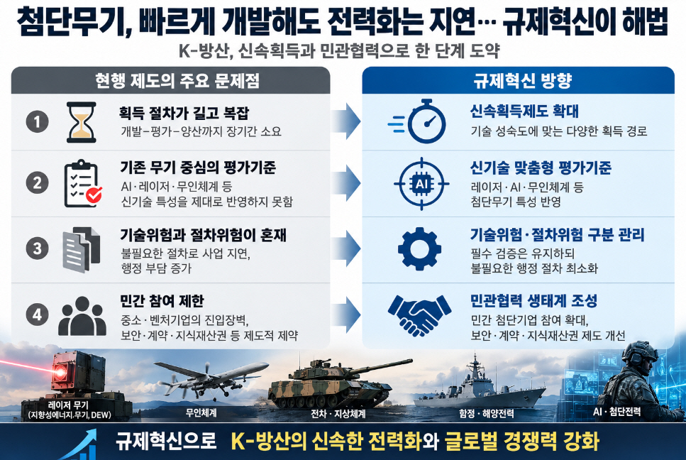 1021 법제포럼 김진기 회장_인포그래픽