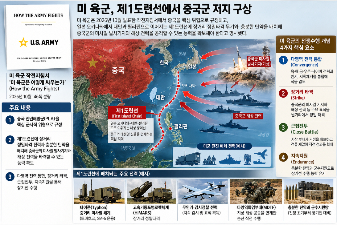 KakaoTalk_20261022_140322855