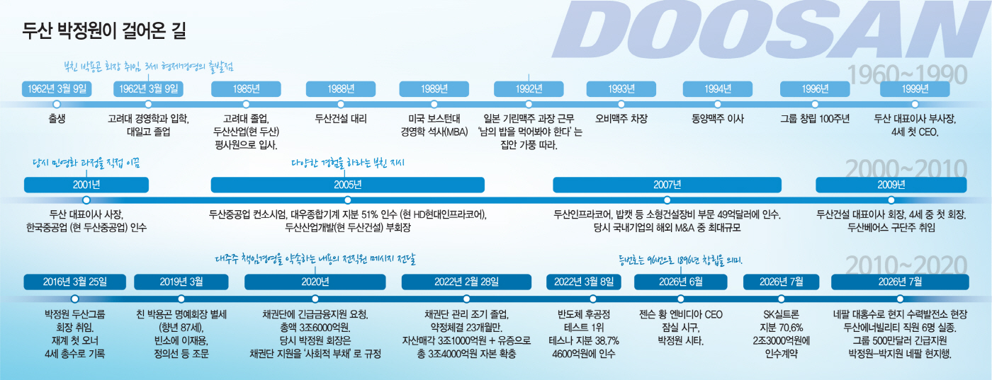 basic_2022