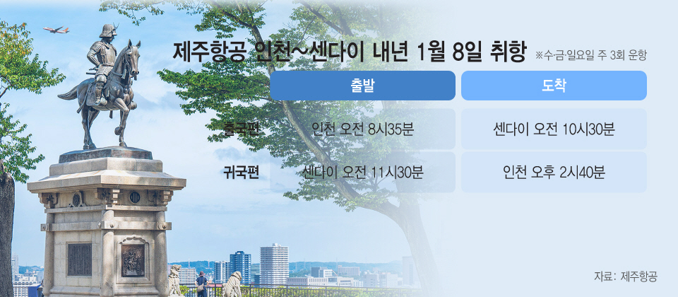 제주항공