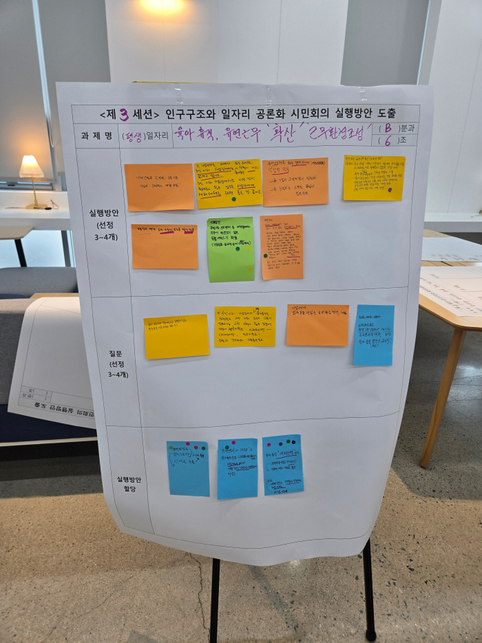 수정됨_포스트잇