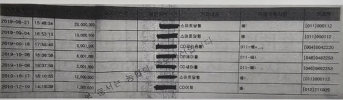 옥중편지
