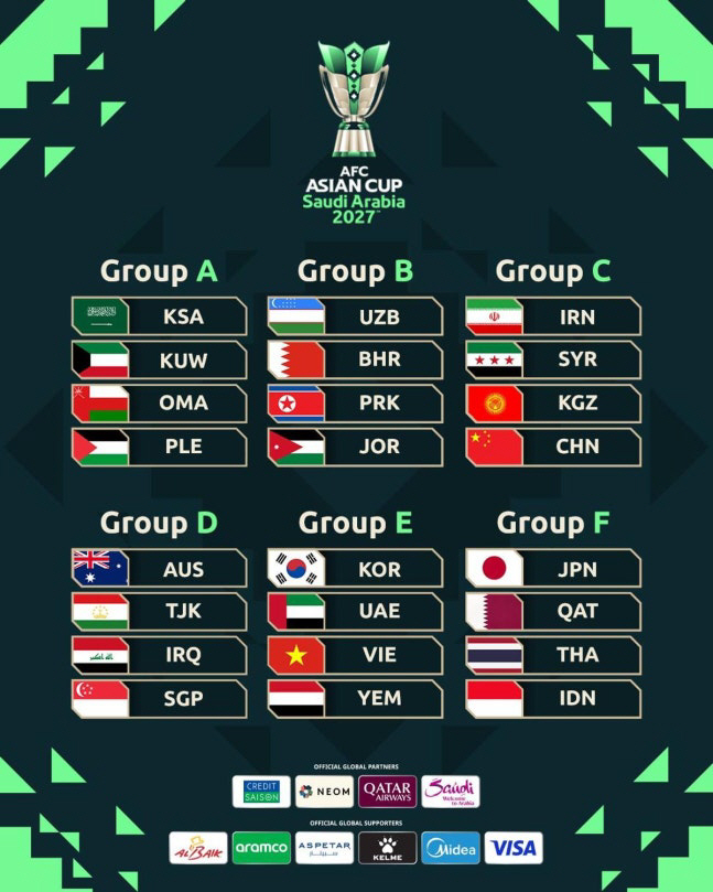 2027 아시안컵 일정