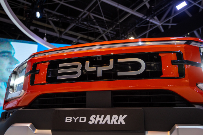FRANCE AUTOMOTIVE INDUSTRY
