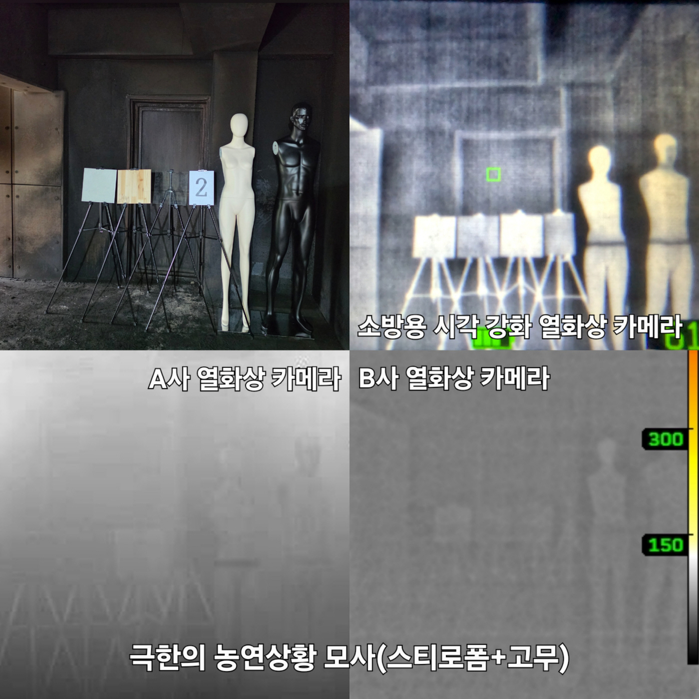 [사진1] 시각 강화 열화상 카메라 성능 실증