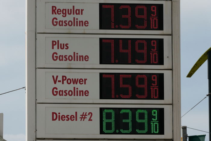 Gasoline Prices