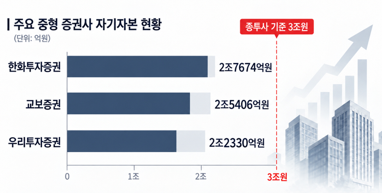 AI로 생성된 이미지 입니다.