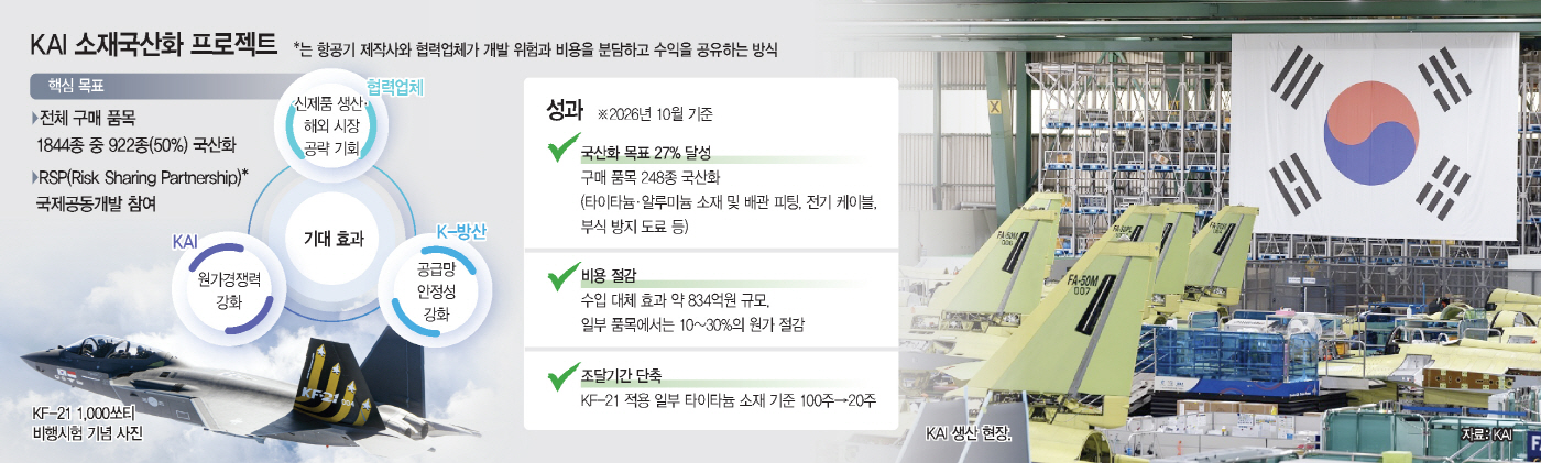 KakaoTalk_20261027_163007688