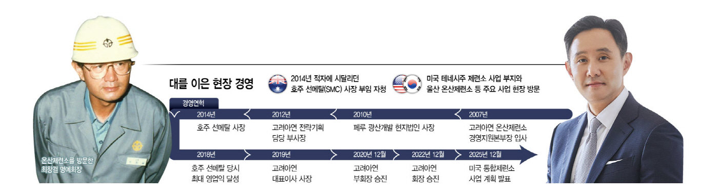 수정