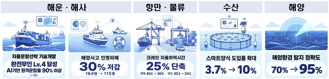 화면 캡처 2026-10-28 100458