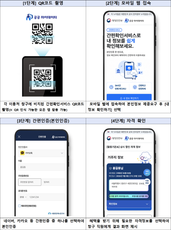 간편확인