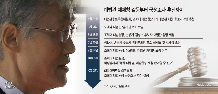 KakaoTalk_20261028_141106206