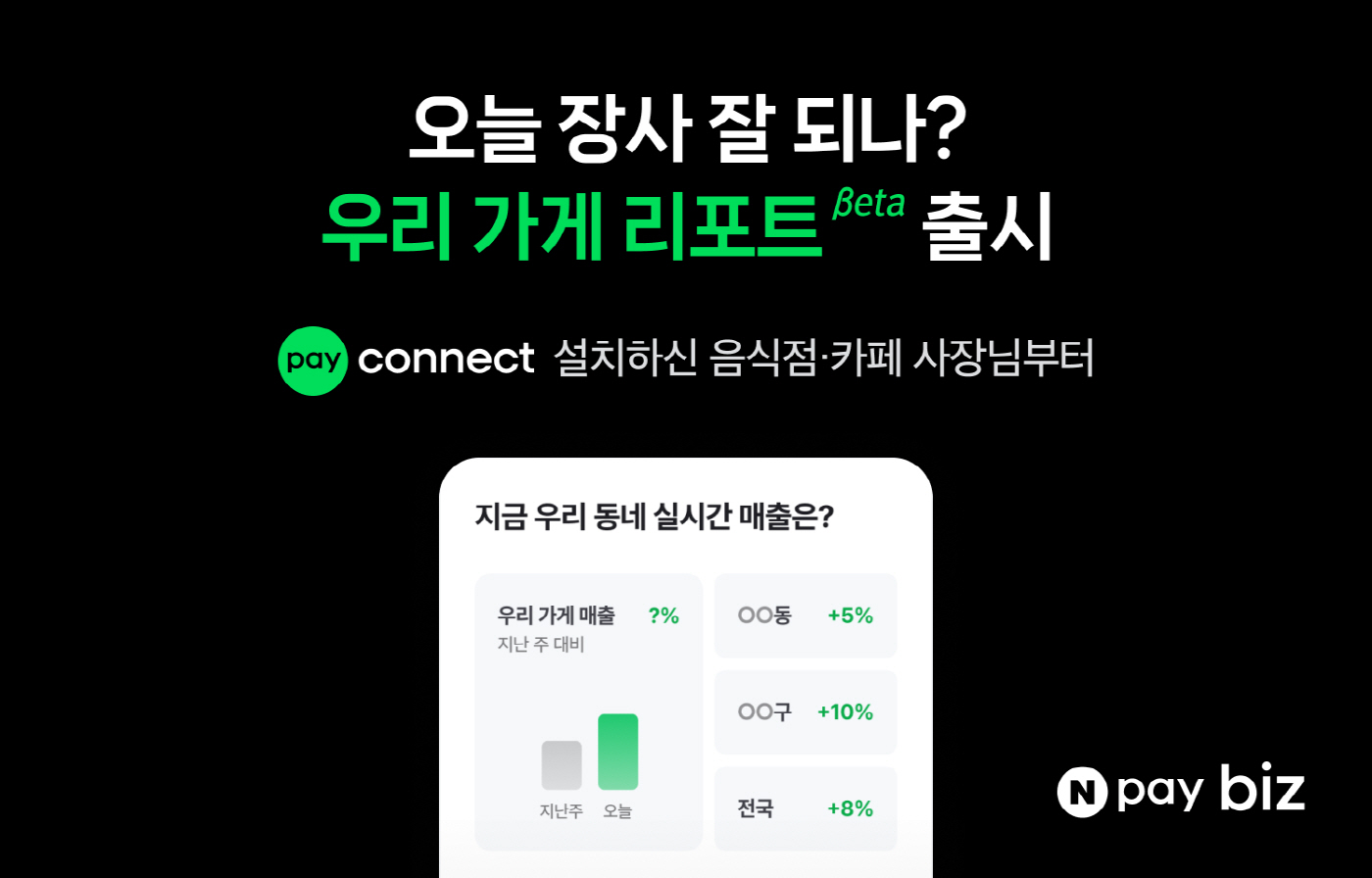 Npay biz 우리 가게 리포트