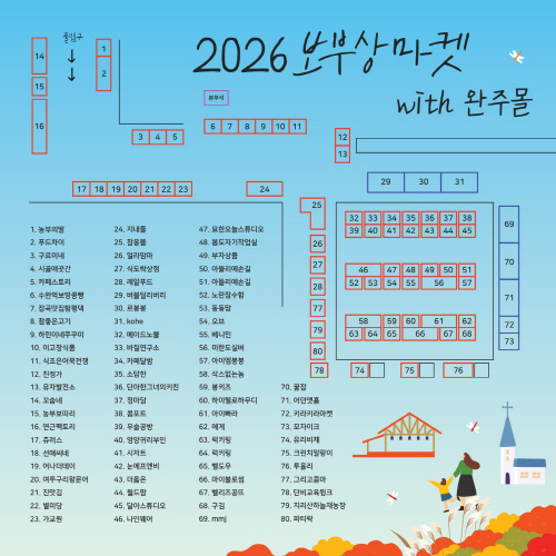삼례문화예술촌전국보부상모인다