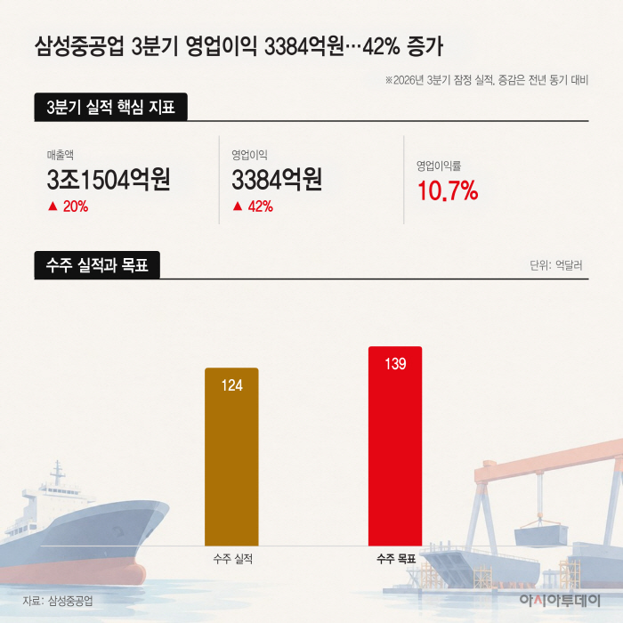 KakaoTalk_20261029_135447499
