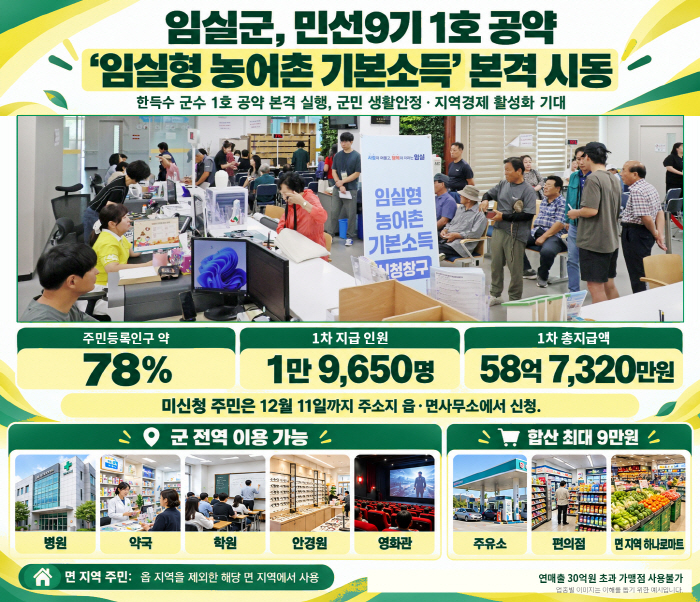 1.임실군, 민선9기 1호공약‘임실형 농어촌 기본소득’본격시동