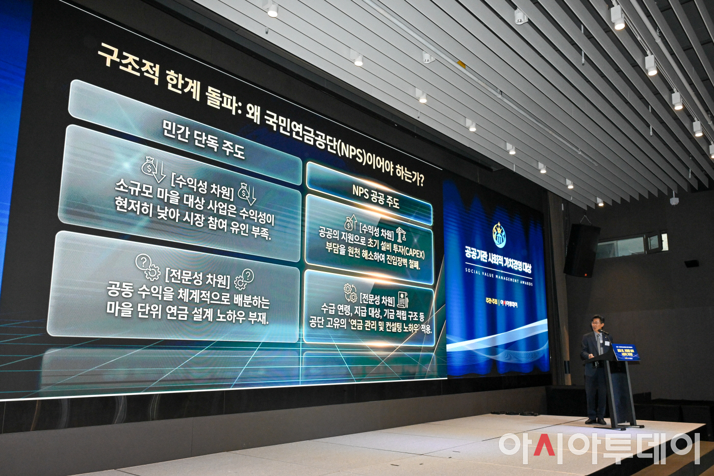 제4회 공공기관 이노비전 포럼·사회적 가치경영 대상3