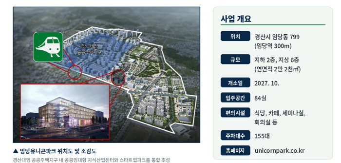 경산시 - 임당유니콘파크 위치도 및 조감도
