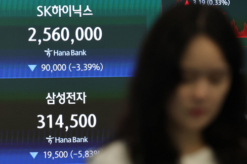 삼전, 반도체 가격우려에 5%대 급락 마감…하닉도 3% 하락