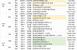 [분양캘린더]전국 6곳서 총 2705가구 분양