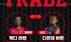 NBA 출신 버튼이 KCC에서 트레이드당한 이유