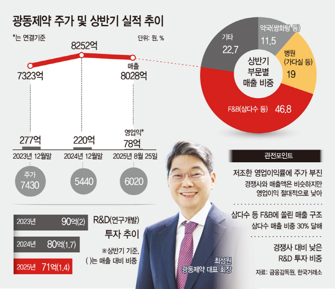 KakaoTalk_20250825_165039388