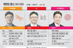 해킹 리스크 넘어 AI 수익화… 통신 3사, 내년 ‘사운..
