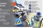 車 넘어 로봇까지… 현대차, CES서 ‘AI 로보틱스’..
