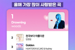 올해 최고 인기곡은 우즈 ‘드라우닝’…KT지니뮤직, 연말..